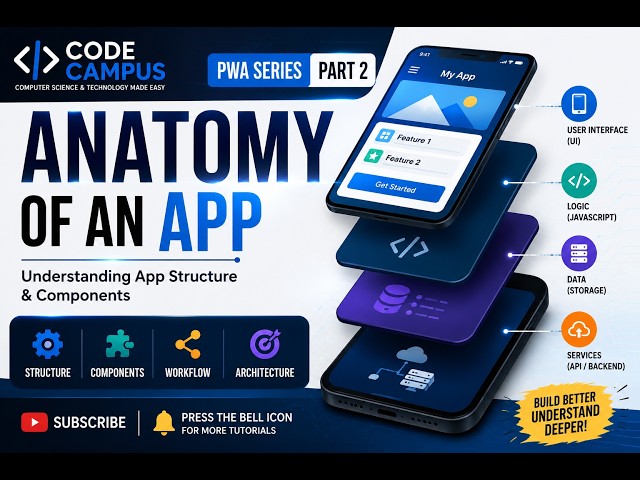Anatomy of an App | PWA Series | Part 2 | Code Campus