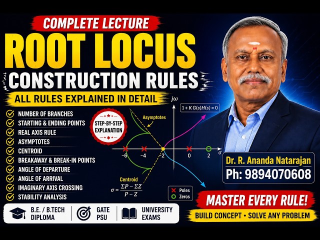 Root Locus Complete Theory | Construction Rules   Control Systems GATE  #controlsystems