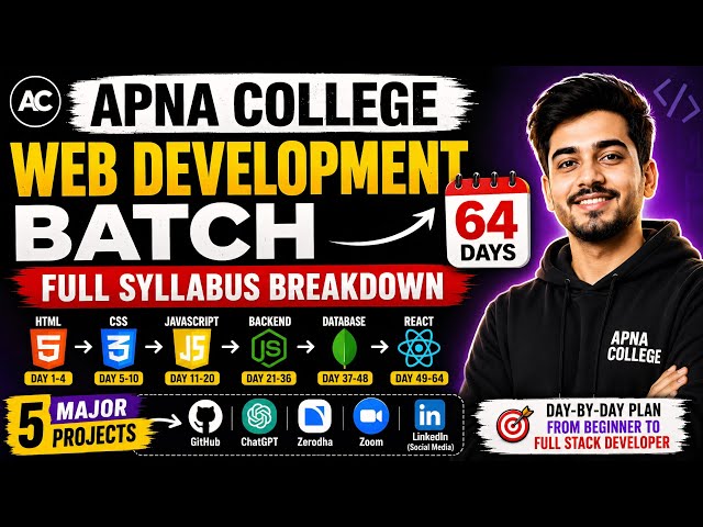 🚀 From Zero to Full Stack in 64 Days | Sigma 12 Complete Roadmap