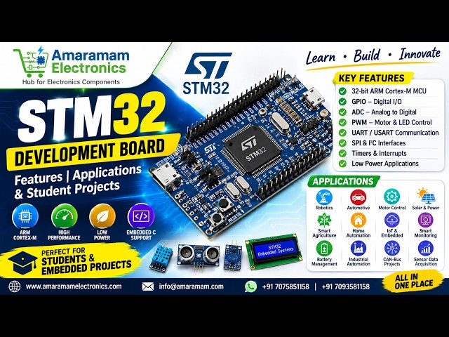 🚀 STM32 Development Board Explained | Features, Applications & Student Projects |
