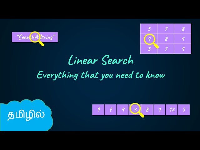 Linear Search | 1D Array | 2D Array | String Search