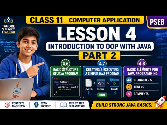 Introduction to OOP with Java Part 2 | Java Program Structure & Basic Elements | Class 11 PSEB