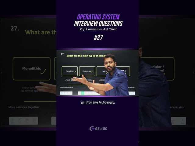 Most Asked Technical Interview Questions You Must Know 🚀🎯