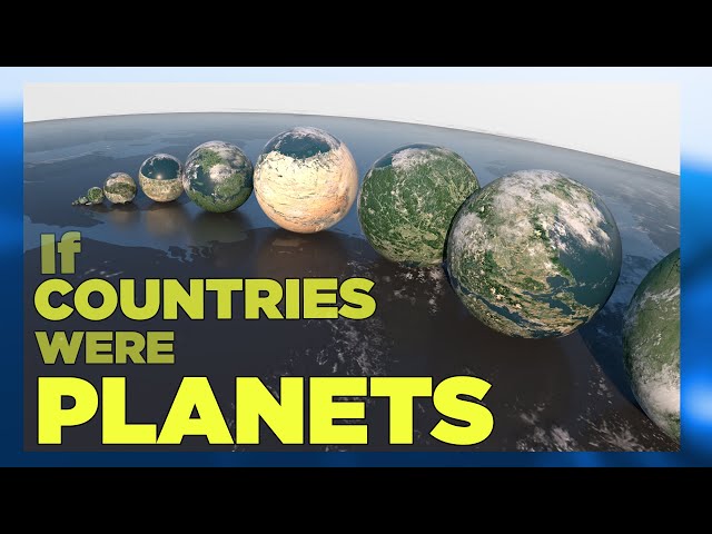 If COUNTRIES were PLANETS ▬ (SURFACE AREA) 🗺 [3D]