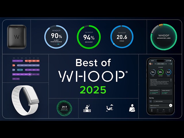 WHOOP Podcast: The Best of 2025 (Performance, Health, Mindset)