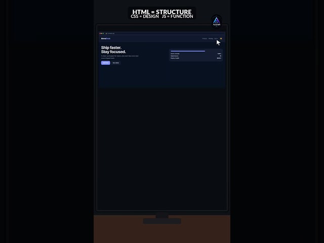How to Build a Dark Mode Website Using HTML, CSS & JavaScript 🌙 #HTML #JavaScript #Coding #Shorts