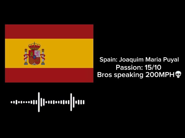 ranking fifa commentators by passion