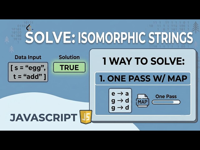 205. Isomorphic Strings - LeetCode JavaScript