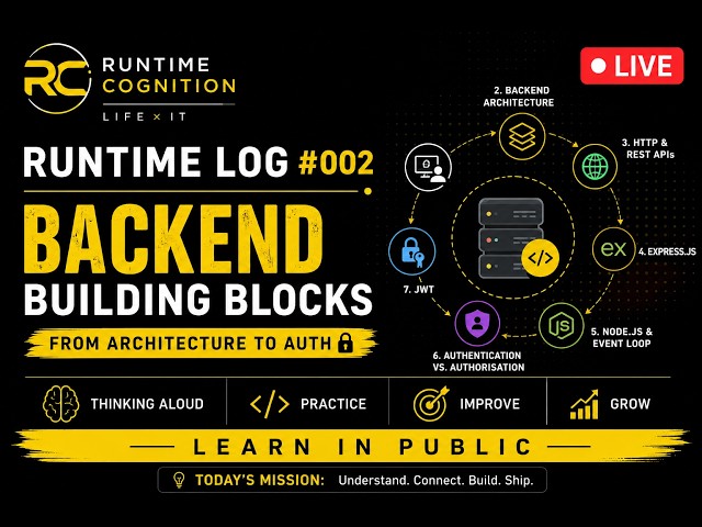 🔴 #RuntimeLog 2 | Backend Architecture, HTTP Methods & REST APIs