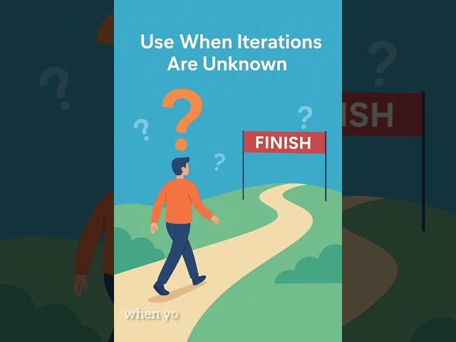 While Loop in C Explained in 1 Minute | Syntax + Example |#Shorts #viral #shorts #coding #shortvideo