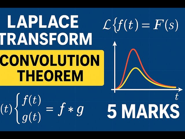 Laplace Transform : Convolution Theorem(solved problems-5 marks)