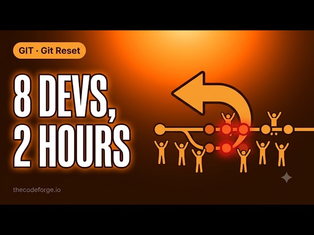 Git Reset: --hard on main + force push lost 8 developers 2 hours