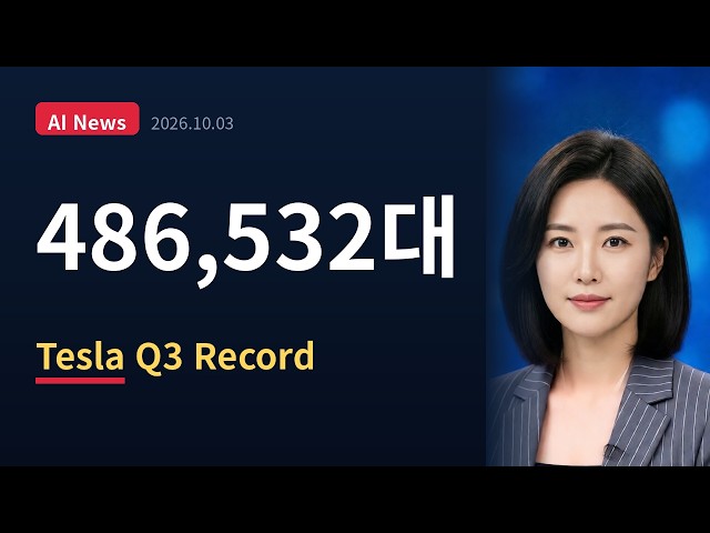 Tesla posts record Q3 with 486,532 deliveries — AI News Briefing, October 3, 2026