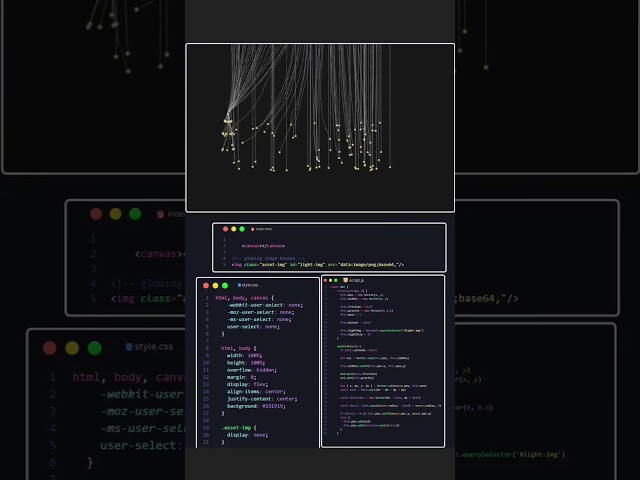 Beautiful designing using html , css and js #codecademy #codersarts #programmings #codingbootcamp