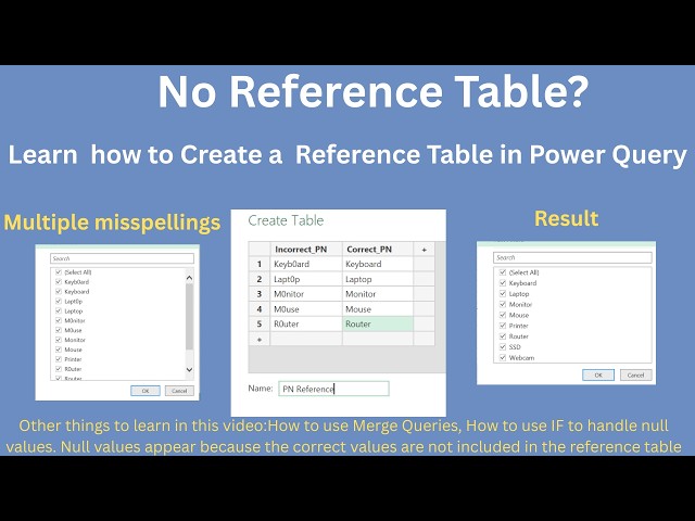 No Reference Table? Create One in Power Query! | Fix Multiple Misspellings