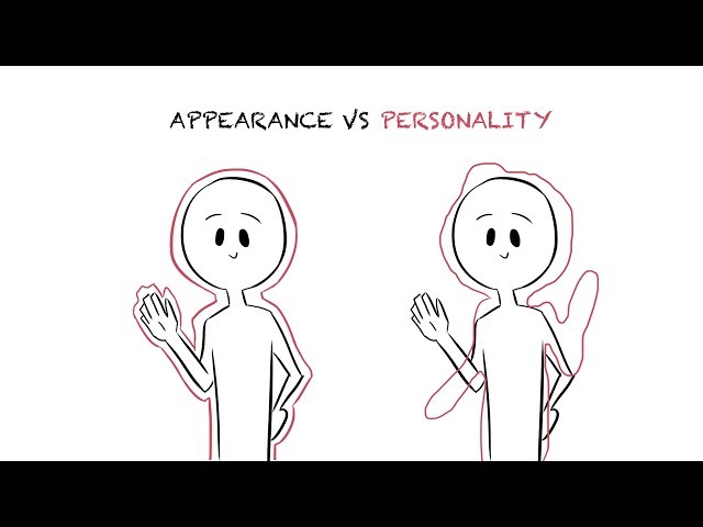 Self-Presentation ... What is it?