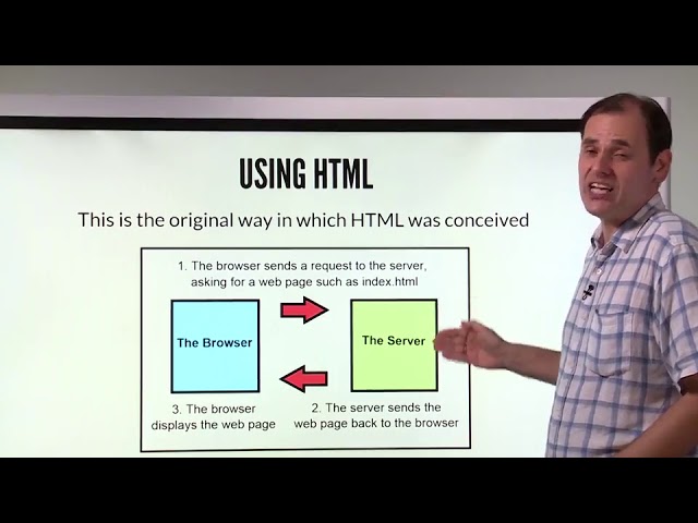 HTML CSS Javascript part 1