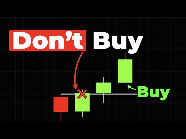 This Simple NQ 5m ORB Strategy Backtested $85,440 Over 232 Trades