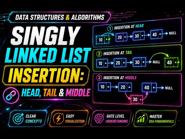 Singly Linked List Insertion: Head, Tail & Middle | GATE Data Structures & Algorithms