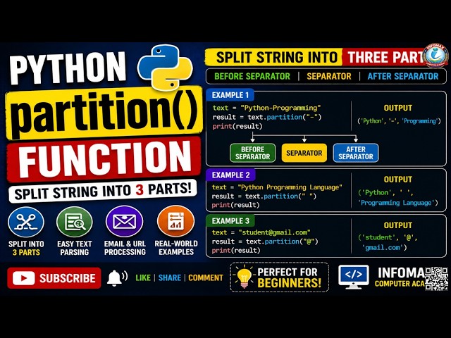 Python partition() Function Tutorial | Split String into Three Parts in Python
