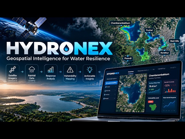 HYDRONEX — Geospatial Intelligence for Water Resilience