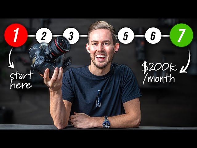 If I Were Starting A Video Production Company In 2025, This is What I'd Do (7 Steps)