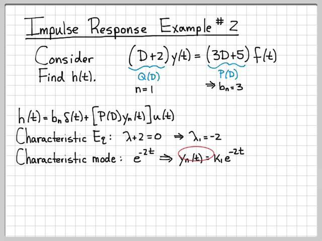 Impulse Response Example #2