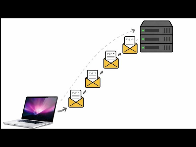 What is a Message Queue?
