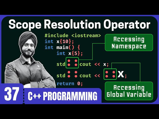 Scope Resolution Operator in C++