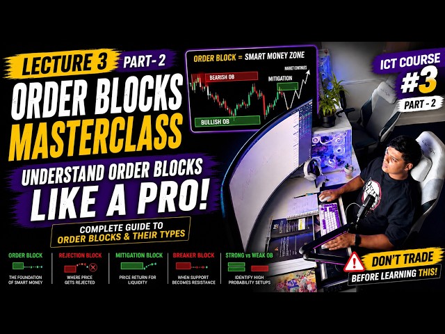 Order Blocks Explained 🔥 | Strong vs Weak OB + All Types of Order Blocks | ICT Lecture 3 Part 2