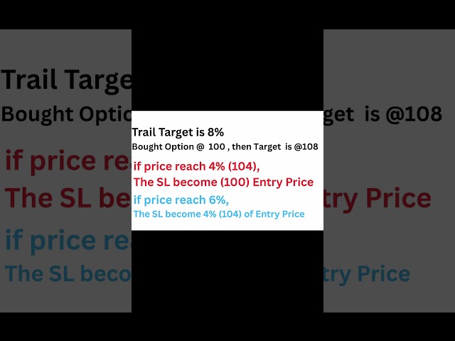 Python nifty option scalping tool 2 #banknifty #trading #highfrequencytrading #DarkLogicAlgo