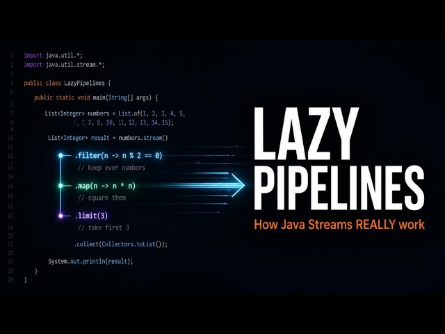 Stop Treating Java Streams Like Magic — Build a Lazy Pipeline Yourself