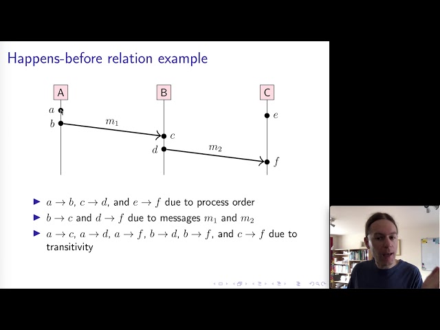 Distributed Systems 3.3: Causality and happens-before