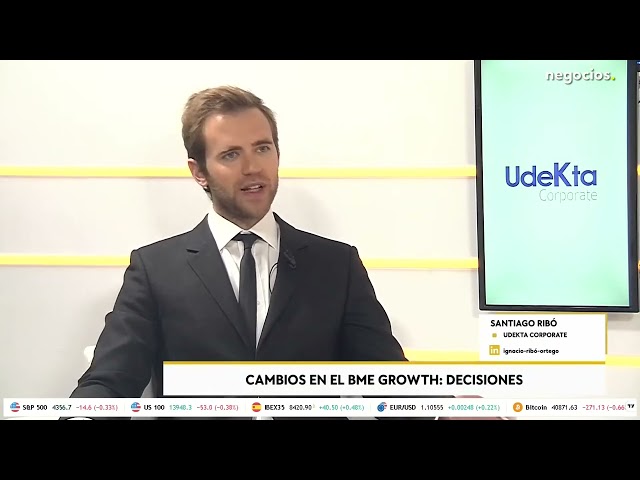 Ignacio Ribó Ortego ¿Cómo afecta la guerra al BME Growth?