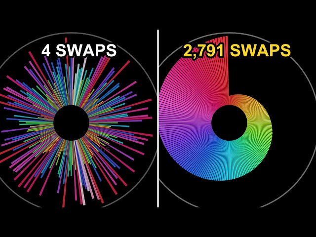 12 Most Satisfying 2D Simulations | 9 Minutes of Pure Satisfaction