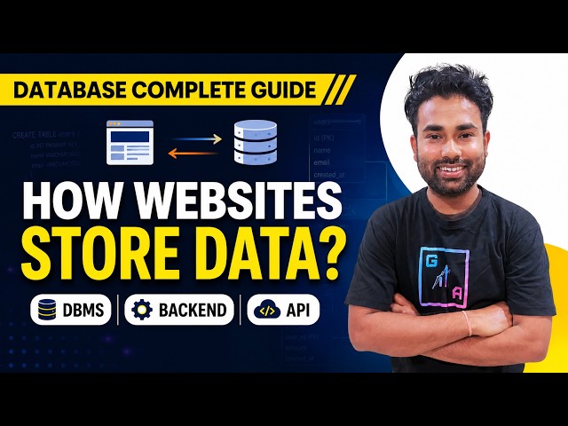 Database in Web Development Explained | DBMS, Backend, API, Security & Scalability