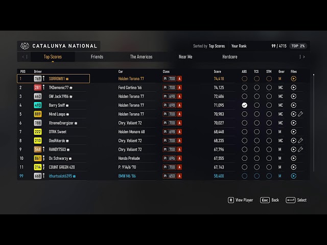 MotorSport upgrading,drifting,test drives