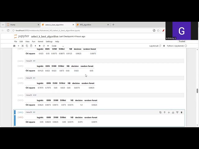 select k best and RFE - feature selection algorithm