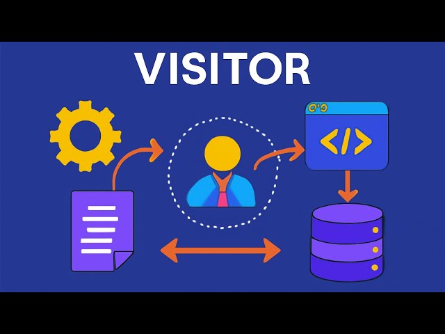 Visitor Design Pattern: Add New Operations WITHOUT Changing Code! | #BehaviouralDesignPattern | 2025