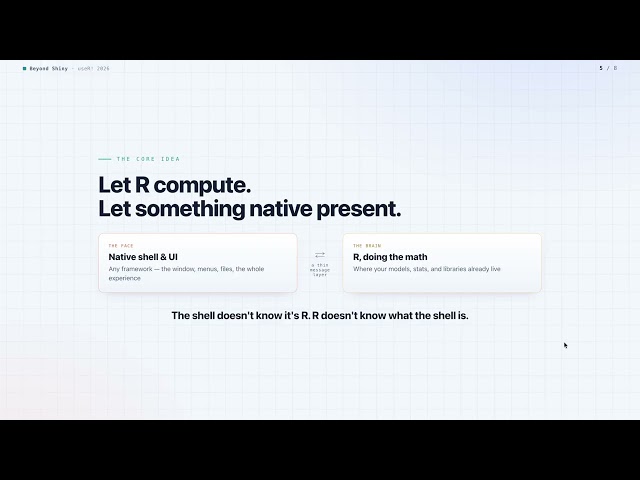 Anastasiia Kostiv Beyond Shiny: Building Native Desktop Applications with R useR2026