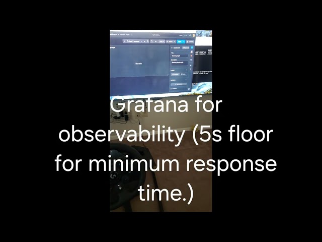 Data Stream Monitoring in Python vs Observability in Grafana