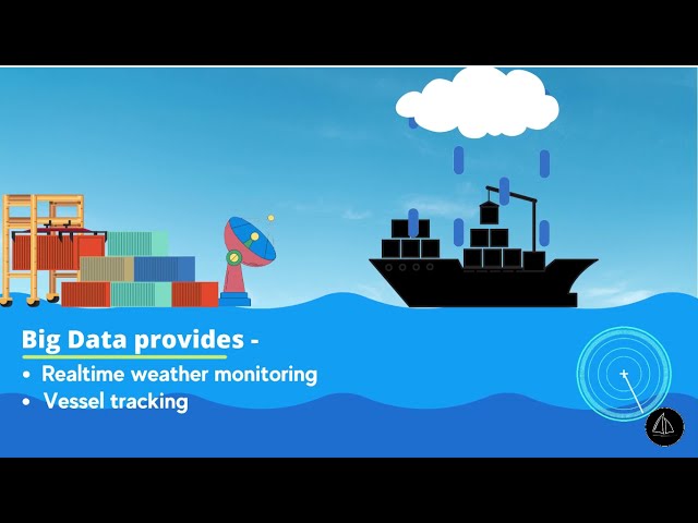 What is Big Data technology in the Maritime | Marine Digital | Sealuminati