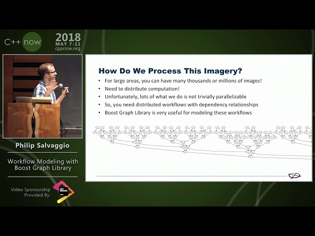 C++Now 2018: Philip Salvaggio “Workflow Modeling with Boost Graph Library”