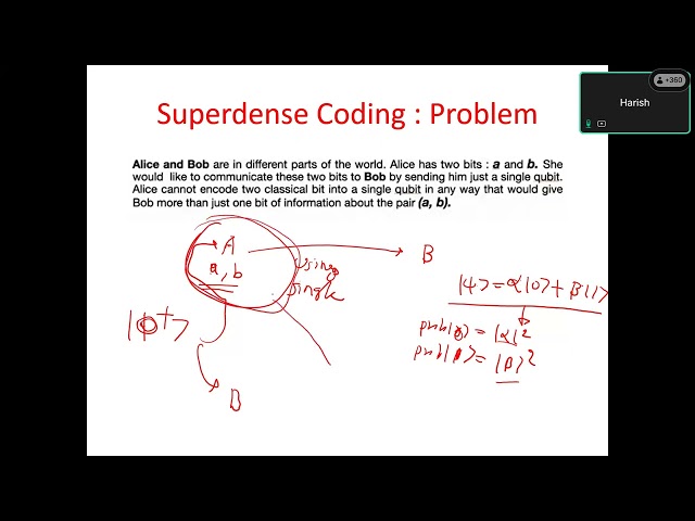 Day 14 Session 1 Quantum Communication QT 06