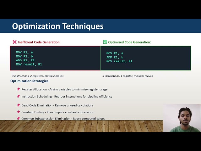Code generation in compiler design