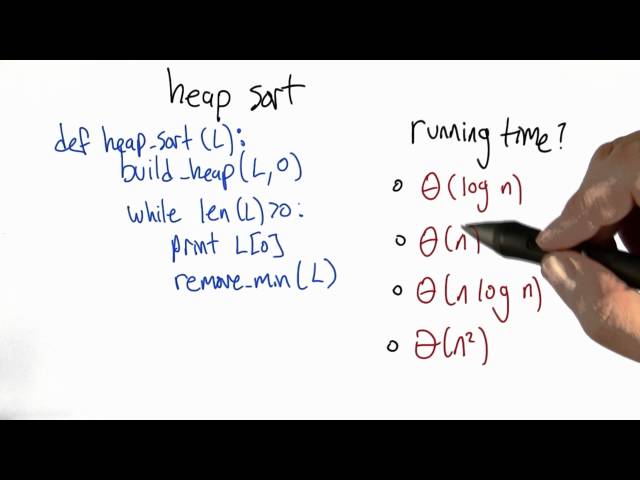 Heap Sort Performance - Intro to Algorithms