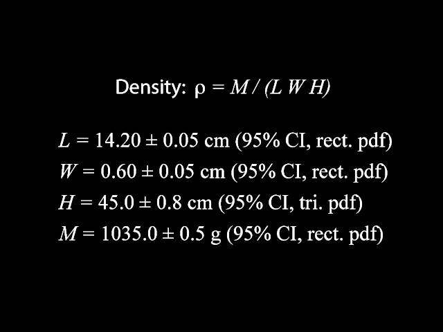 Uncertainty Analysis Part 1: Introduction