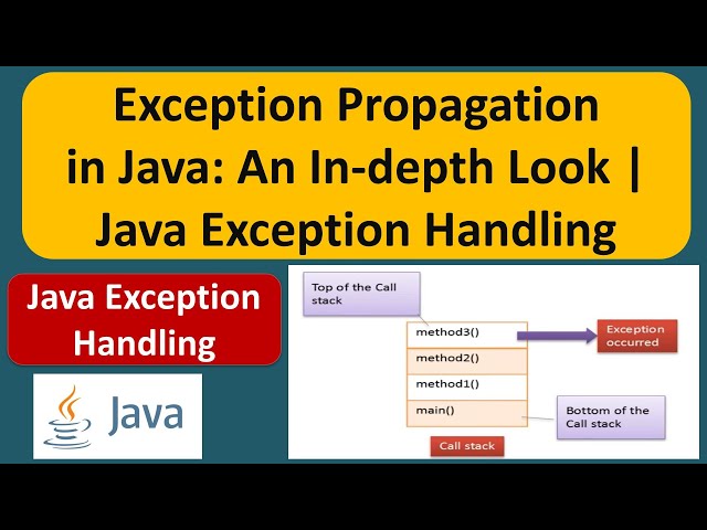 Exception Propagation in Java: An In-depth Look | Java Exception Handling