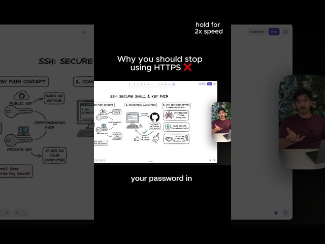 A mistake people make with GitHub