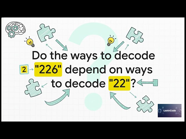 AI Assisted Cracking of LeetCode Cracking  Decode Ways